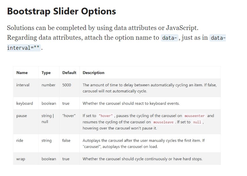  Bootstrap Responsive Slider Free Download 