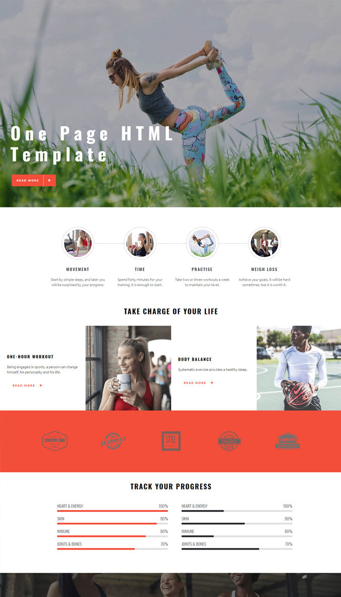 Responsive Content Template